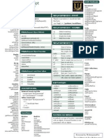 Javascript Cheat Sheet