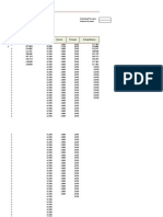 5.0 Loan Amortization Schedule