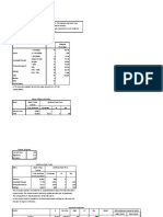 Nominal Regression OUTPUT