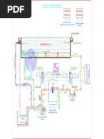 Swimming Pool P&id