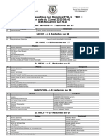 Etat Des Evaluations Non Remplies EVAL 1 - TRIM 3