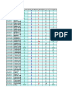 Planilla de Insumos Inicio 2021