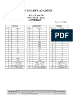 JEE Advanced Part Test 01AB Answer (10.05.2023)