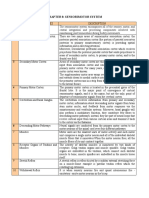 Psy 03 Biopsychology-Ch. 8 Sensorimotor System