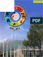 Countryside in Figures Aklan 2020-2 PDF