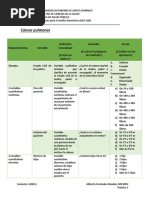 Práctica #1 Lab. Bases Analisis Bio