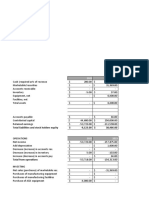 Cocopatch Proforma