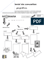 Atividades Dos Conceitos Geográficos - 6 Ano