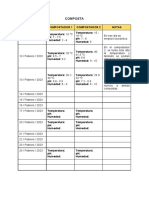 Datos Practica 1