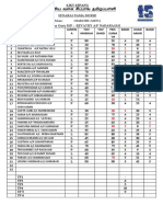 Senarai Nama Murid THN 4 Barathi 2022 (Tov & Tov Band) Pentaksiran & Ujian Akhir