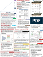 SPC Cheat Sheet