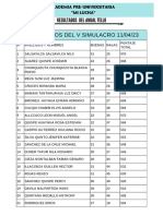 Resultados Definitivo