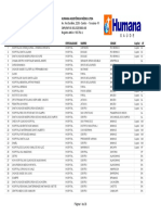 Rede Nacional Hospitais Gerais