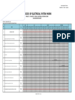 OT MOTOR - INSTALL ELECTRICAL SYSTEM FACTORY Project Schedule (공정표) 20210609