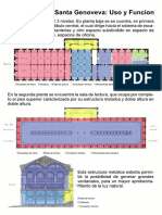 Santa Genoveva - Uso y Funcion