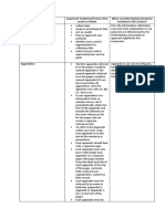 Data Gathering Procedure and Appendices