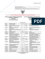 Law No. 25 of 2007 Investments Indonesia (Wishnu Basuki)