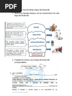 Guia Luis y Juan Carlos Etapas Del Desarrollo