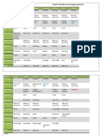 International Camp 2019sample Timetable 2