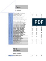 Notas Total 3 A B C D BECA18