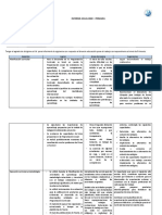 Informe Final de Asesoría - Primaria