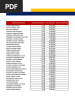 Base Vendedores