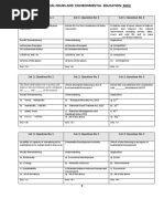 Unit V Social Issue and Environmental Education MCQ