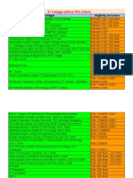 Top 50 Engineering Colleges Witout 75 - Criteria - Sheet1