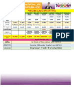 Me and Cda Payout Details