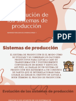 Evolucion de Los Sistemas de Producción