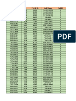 RF Data 27-4-23