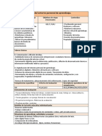 UD 1 Digitalización Del Entorno Personal de Aprendizaje.