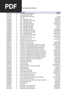 Trial Balance Summary (2021-06-11)