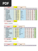 BNG 21.05 Diamond Worksheet