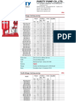 CATALOG-for-PVT-multistage-jockey-pumps-with-pressure - Tank