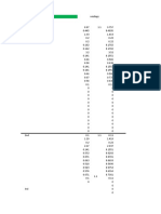 PL - Drain Estimate