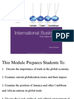 (Chapter 1) What Is International Business