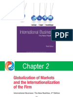 (Chapter 2) Globalization of Markets & The Internationalization of The Firm