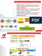 Matriz de Riesgo