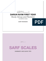 Sarf Term 1 - Scales Revision - March 2022 (Keynote Slides) 2