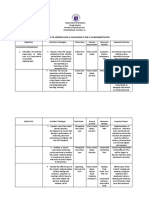 PROS 6 ACTION PLAN To ADDRESS GAPS and CHALLENGES in The K 12 IMPLEMENTATION