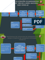 Protocolo Puesto de Comando Integral Covid19 Ven911