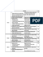 MoT Inspection Check List