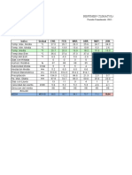 REACTOR UASB Excel