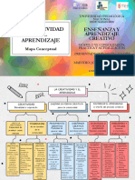 MAPA CONCEPTUAL CREATIVIDAD Y APRENDIZAJE Mayra Valdes