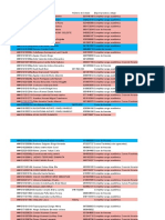 Formulario Matricula 2023