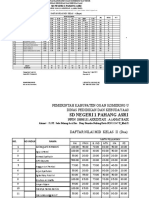 Nilai Mid 2021-2022