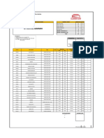 Paskem FM - SPL Form 18 Mei 2023