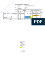 Planilla de Trabajo - Cecap Peru