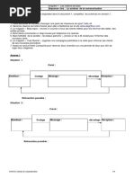 Le Schema de Communication